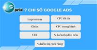 Các chỉ số Google Ads quan trọng cần quan tâm 
