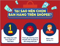 Cách Tạo Tài Khoản Bán Hàng Trên Shopee Cho Người Mới Bắt Đầu