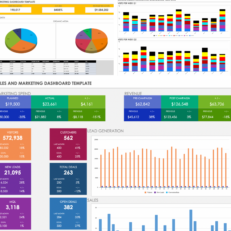 Tổng hợp mẫu báo cáo Marketing - Tải về miễn phí