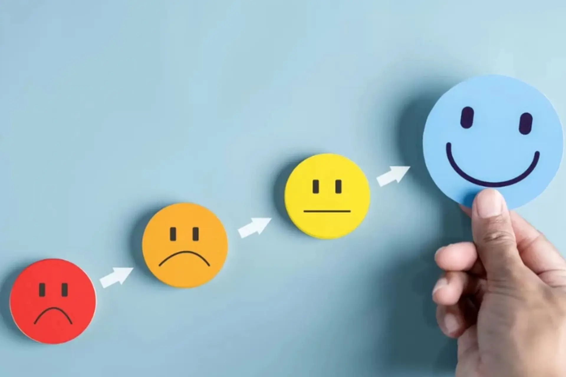 Emotional Marketing là gì? Cách chạm cảm xúc và thu hút khách hàng