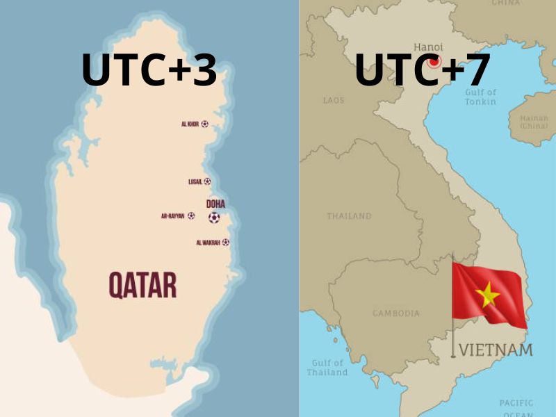 Múi giờ Qatar và Việt Nam