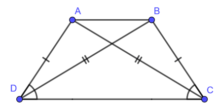 Diện tích hình thang cân