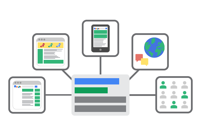 Chi phí chạy quảng cáo trên Google