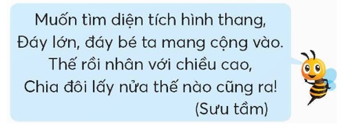 Diện tích hình thang cân