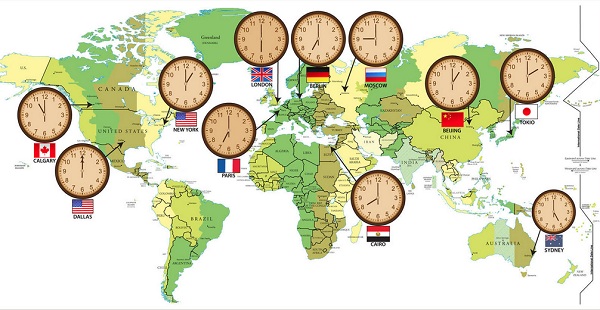 Múi giờ Qatar và Việt Nam