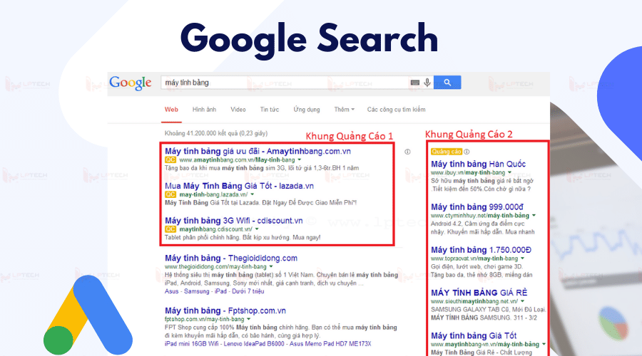 báo giá quảng cáo Google