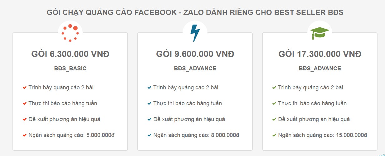 Dịch vụ quảng cáo bất động sản